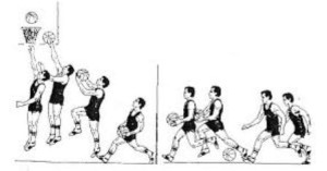 Seputar Permainan Bola Basket Bagi yang Awam