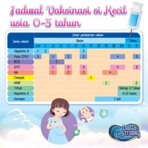 http://www.duniamamy.com/kesehatan/nutrisi/zat-gizi-penting-bagi-mamy-dan-bayi.html
