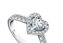 Cincin Lamaran